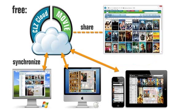 CLZ Movie App Android Free Download