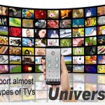 Remote Control TV icon
