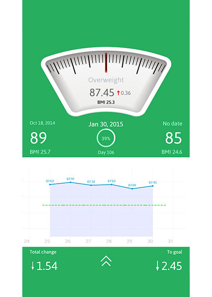 Weight Track Assistant App Android Free Download
