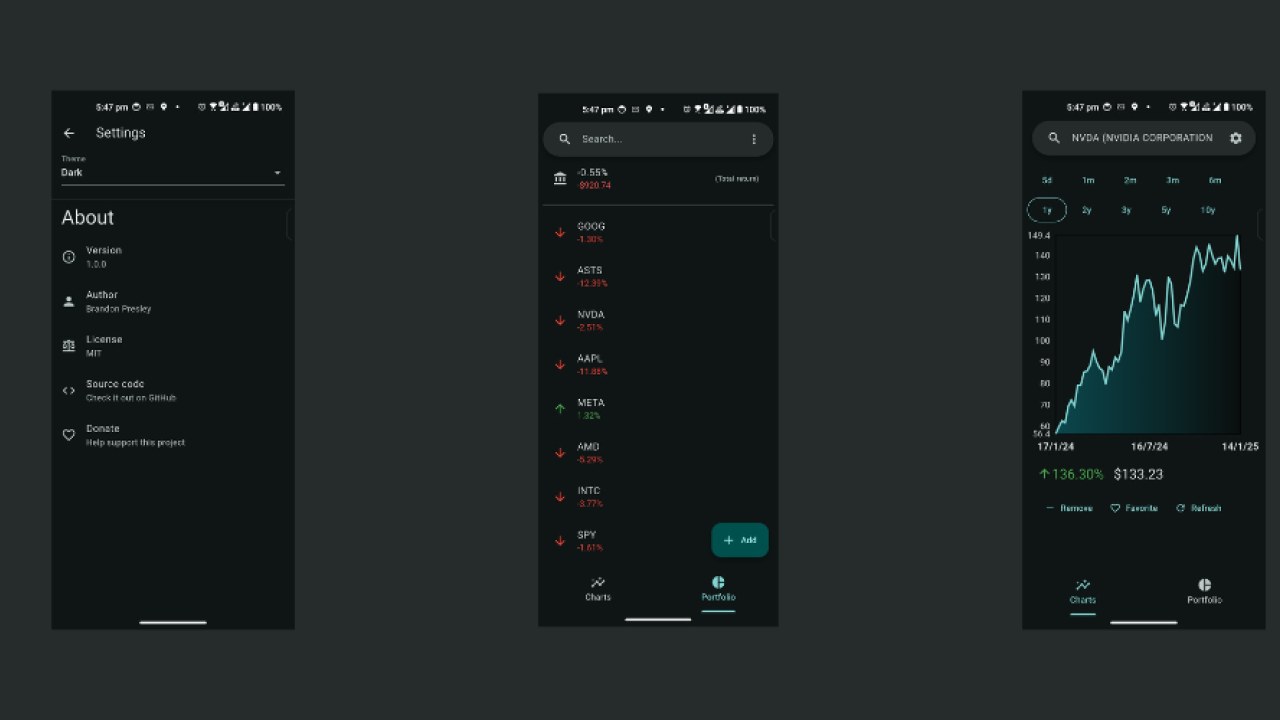MarketMonk: Stock Tracker