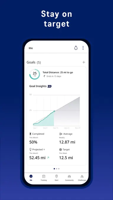 ASICS Runkeeper: Fitness App screenshot 6