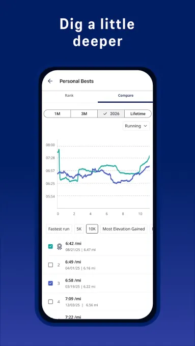 ASICS Runkeeper: Fitness App screenshot 8