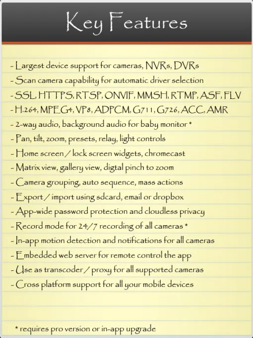 IP Cam Viewer Lite screenshot 6