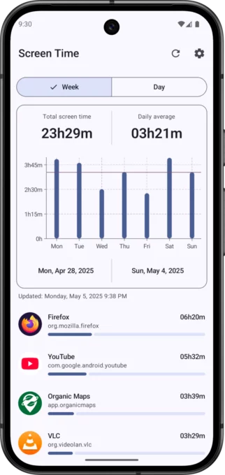 Screen Time screenshot 1