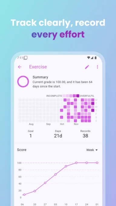 Table Habit screenshot 4