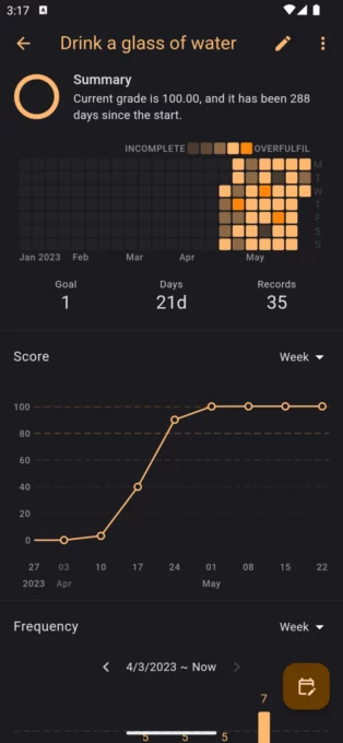 Table Habit screenshot 3