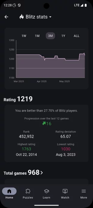 Lichess screenshot 7