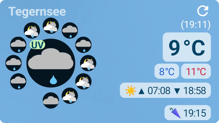 Cirrus screenshot 7