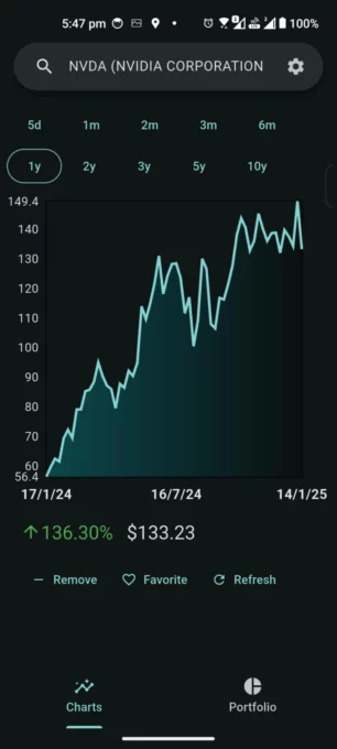 MarketMonk: Stock Tracker screenshot 7