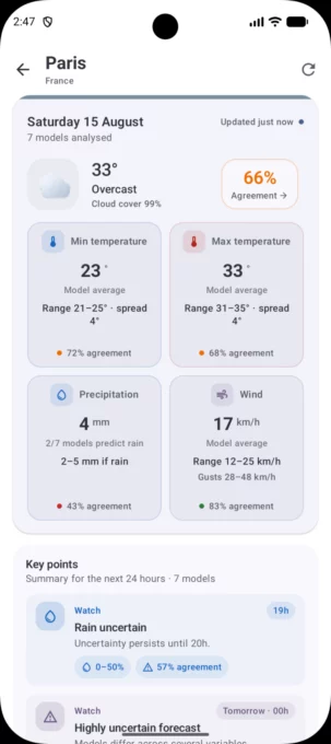 MeteoCompare screenshot 3