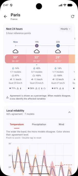 MeteoCompare screenshot 4