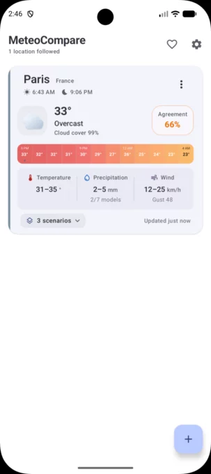 MeteoCompare screenshot 1