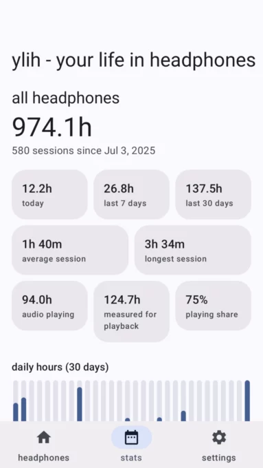 ylih - your life in headphones screenshot 2