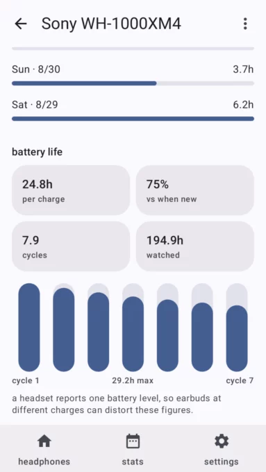 ylih - your life in headphones screenshot 6