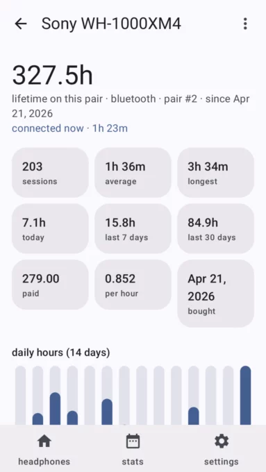 ylih - your life in headphones screenshot 3