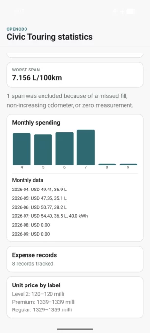 OpenOdo screenshot 5