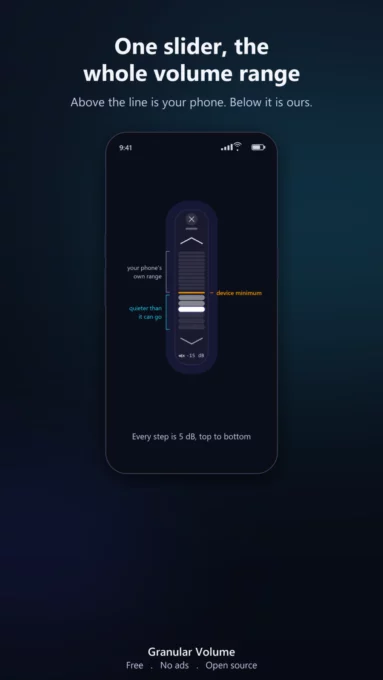 Volume Control: Quiet Dial screenshot 2