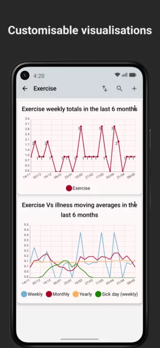 Track & Graph screenshot 6