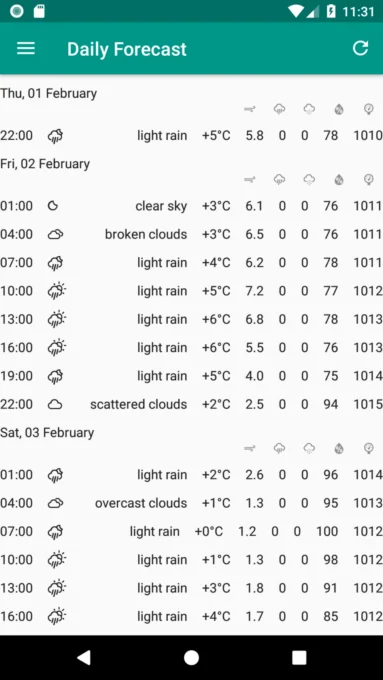 Your local weather screenshot 3