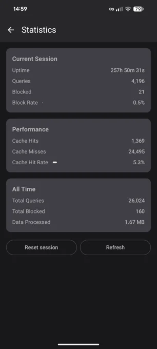 AWAGAM TLD and Domain Blocker screenshot 5