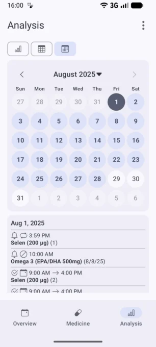 MedTimer: Med & Pill Reminder screenshot 8