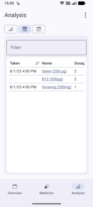 MedTimer: Med & Pill Reminder screenshot 7