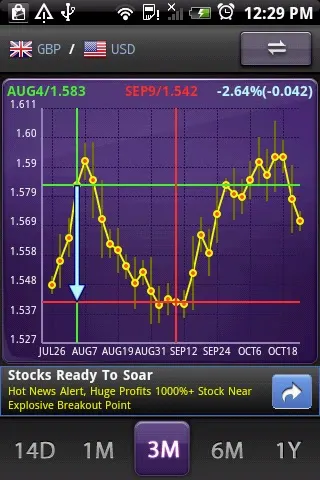 aCurrency (exchange rate) screenshot 2