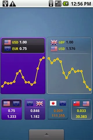 aCurrency (exchange rate) screenshot 4
