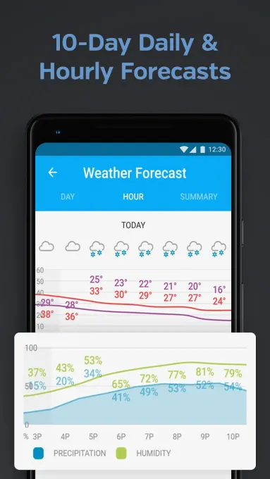Weather data & microclimate : screenshot 6
