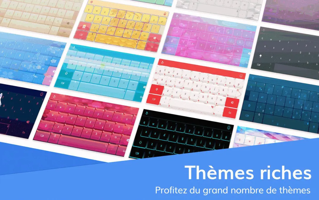 TouchPal Keyboard screenshot 1