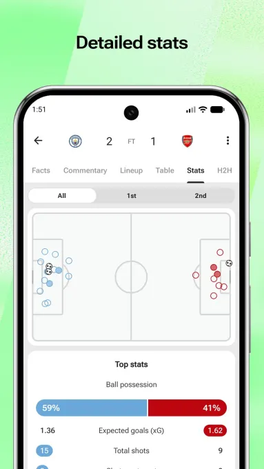 FotMob - Soccer Live Scores screenshot 6
