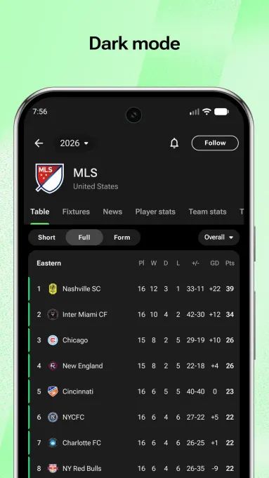 FotMob - Soccer Live Scores screenshot 3