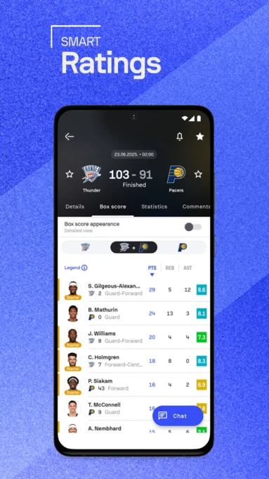 Sofascore: Live Sports Scores screenshot 6