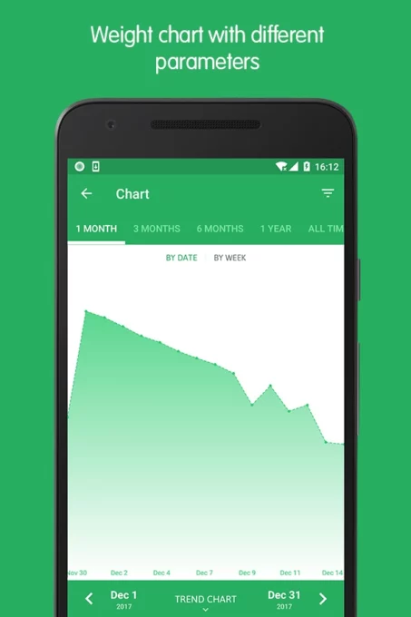 Weight Track Assistant screenshot 6