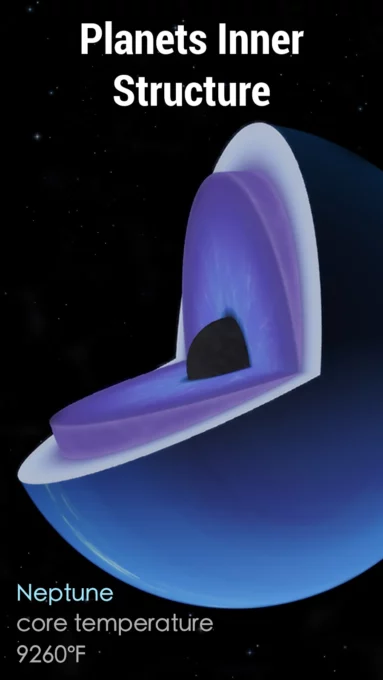 Solar Walk 2: Planetarium 3D screenshot 4