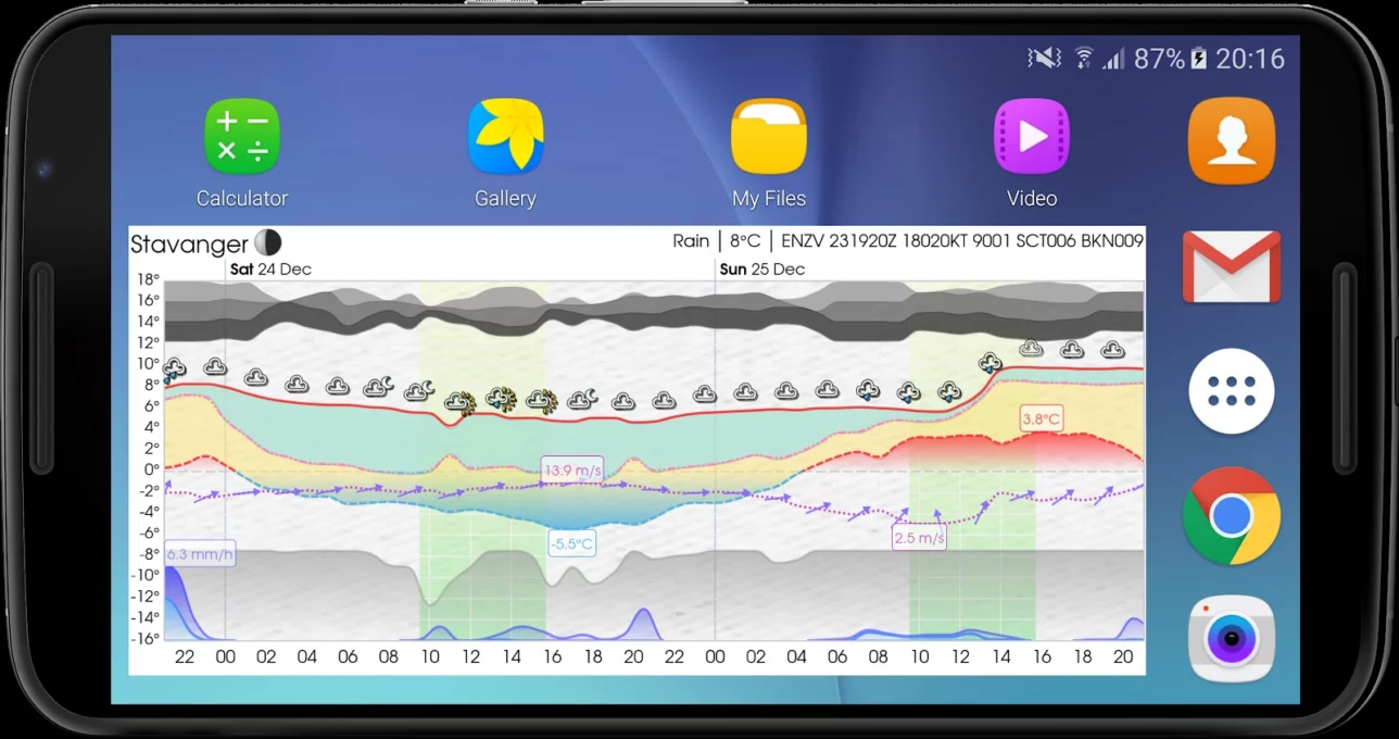 Meteogram Pro Weather Widget screenshot 7