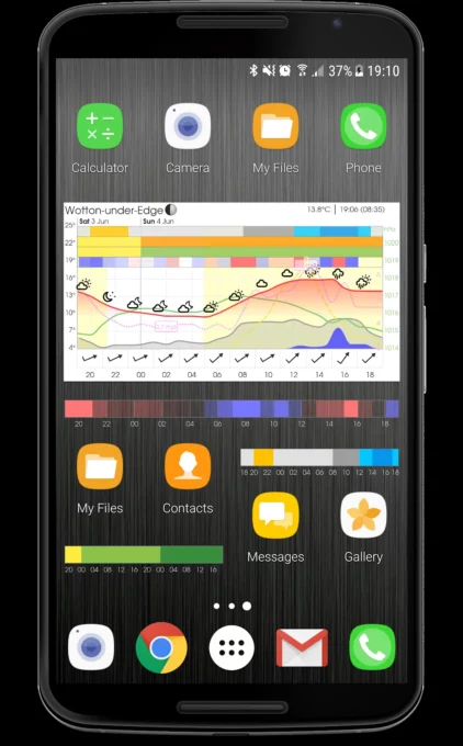 Meteogram Pro Weather Widget screenshot 2