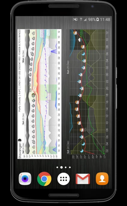 Meteogram Pro Weather Widget screenshot 3