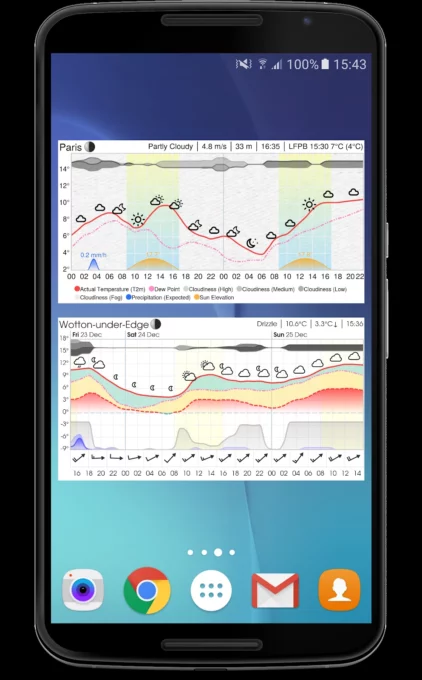 Meteogram Pro Weather Widget screenshot 6