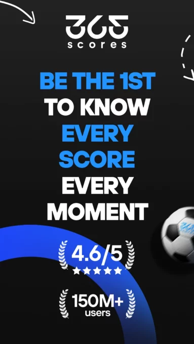 365Scores: Live Sports Scores screenshot 1