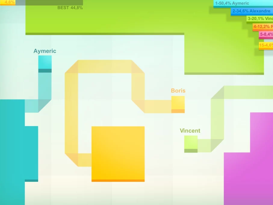 Paper.io screenshot 7