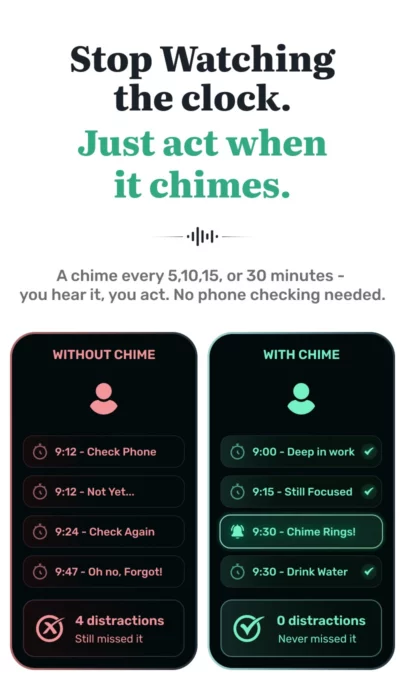 Hourly Chime: Set Reminders screenshot 1