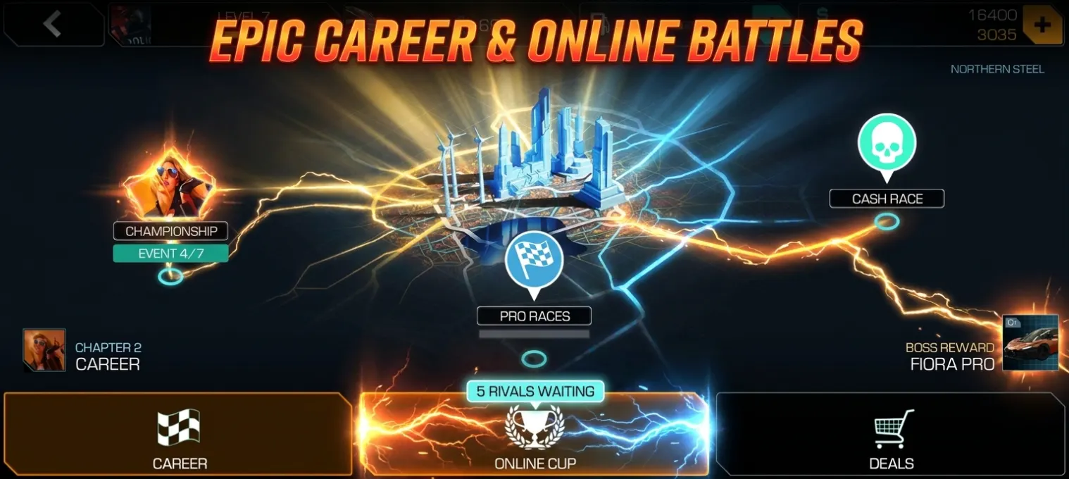 Cyberline Racing screenshot 5